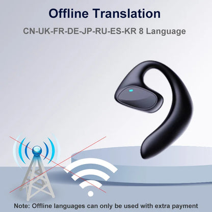 M8 Translator Earbuds 144 Language Translator Device Two Way Real Time Translation 97% High Accuracy Support Music Calling