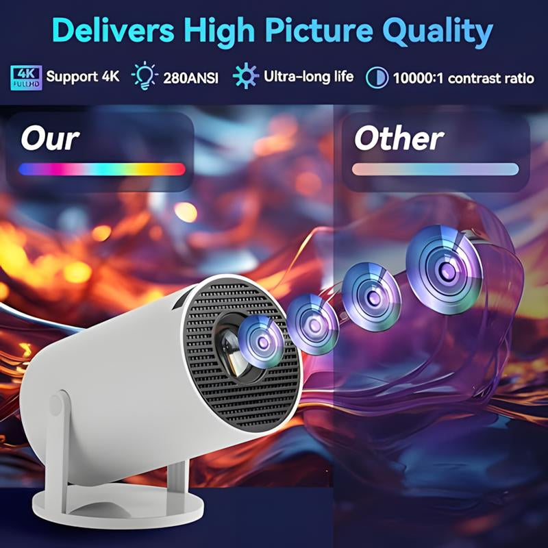 Smart Projector with Android TV 11.0, 5G Wifi Bluetooth Projector 4K Supported, Mini Portable Outdoor Movie Projector Compatible with Apple, Ios, Android